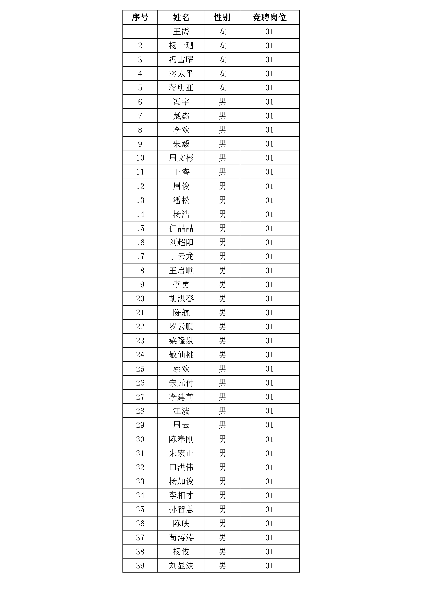 序号_页面_1.png 序号_页面_1.png